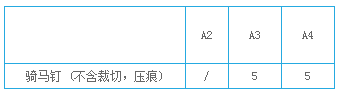 數(shù)碼印刷-騎馬釘  第2張